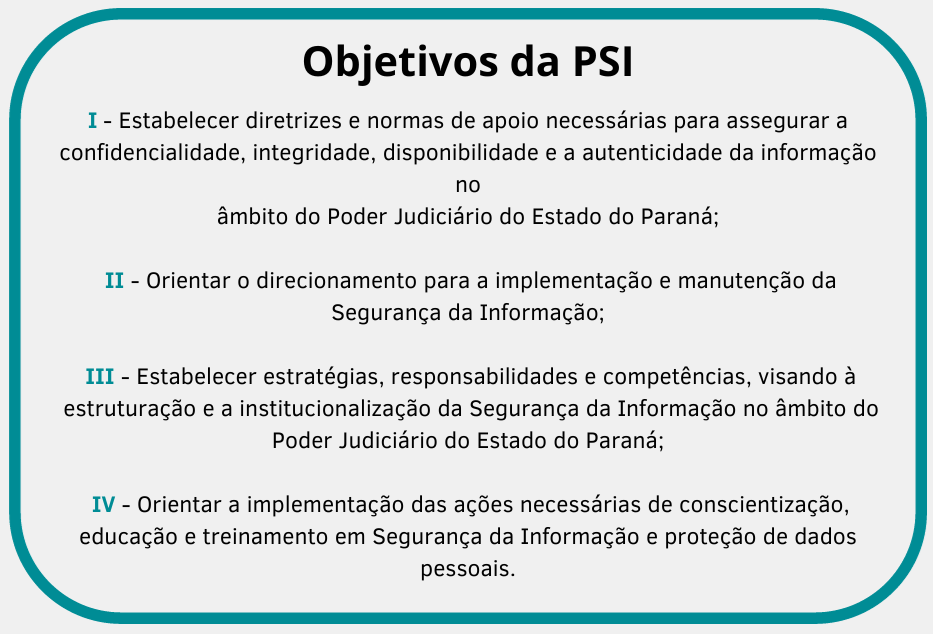 A imagem tem um fundo branco e uma borda quadrada arredondada nos cantos na cor verde com o seguinte texto: São objetivos da Política de Segurança da Informação (PSI): I - estabelecer diretrizes e normas de apoio necessárias para assegurar a confidencialidade, integridade, disponibilidade e a autenticidade da informação no âmbito do Poder Judiciário do Estado do Paraná; II - orientar o direcionamento para a implementação e manutenção da Segurança da Informação; III - estabelecer estratégias, responsabilidades e competências, visando à estruturação e a institucionalização da Segurança da Informação no âmbito do Poder Judiciário do Estado do Paraná; IV - orientar a implementação das ações necessárias de conscientização, educação e treinamento em Segurança da Informação e proteção de dados pessoais.